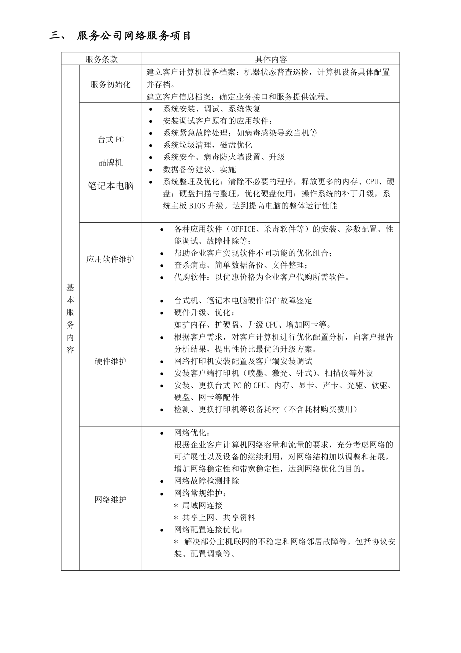 服務(wù)公司IT外包與軟件外包服務(wù)全面解析