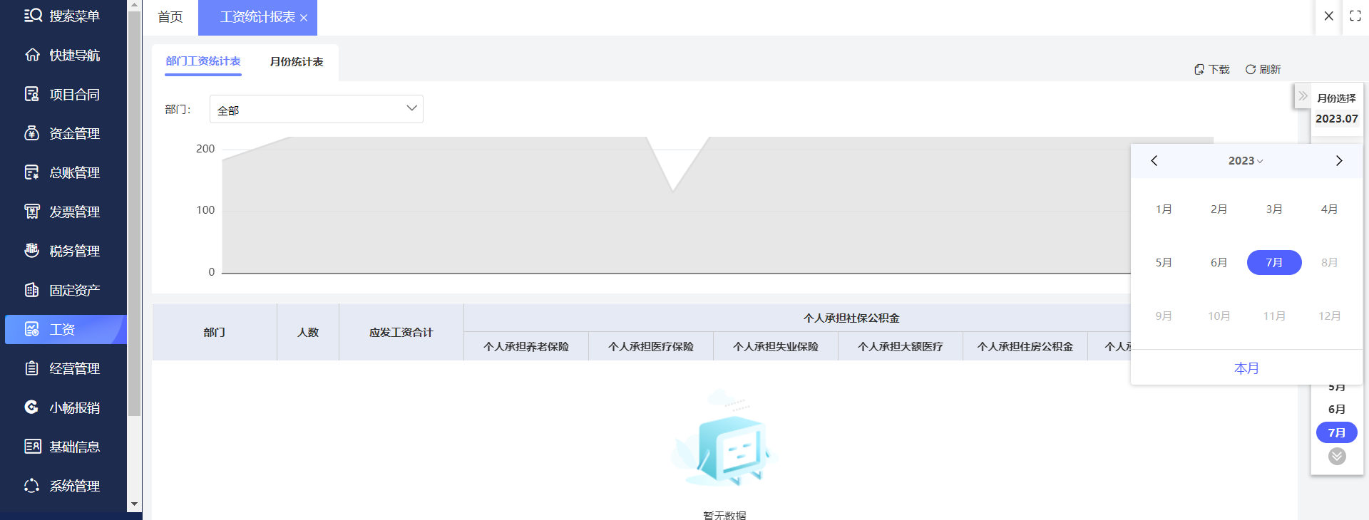 金華智能倉儲(chǔ)的隱形引擎 中小制造企業(yè)如何借力軟件外包加速轉(zhuǎn)型